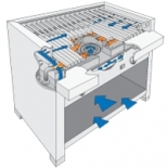 Emberglo 31F-Kabob Natural Gas Floor Radiant 36" Kebab Broiler